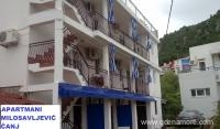 Apartmaji Milosavljević, zasebne nastanitve v mestu Čanj, Črna gora